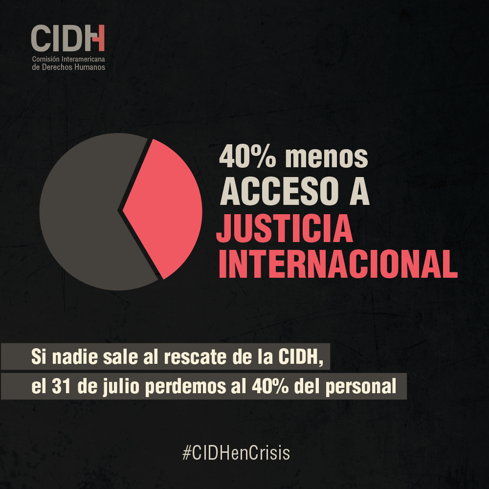 cidh1